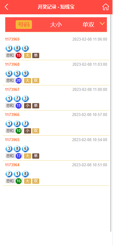 二开版28系统/幸运28源码/机器人/房间限制/预设开奖/系